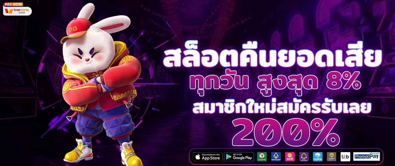 สล็อตออนไลน์ เว็บตรง ความปลอดภัยสูง เล่นง่าย ได้เงินจริง